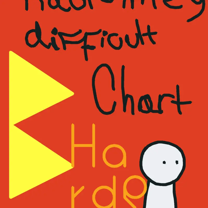 KDCO harder lvls version 1.0 by @greenblackproductions