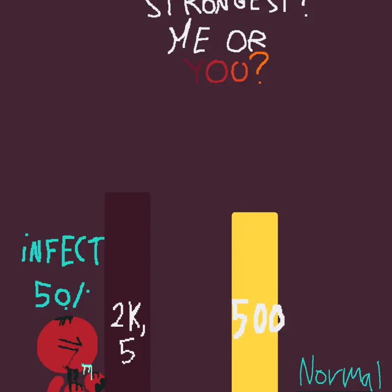 Game by @RedRedRemixerManTalee