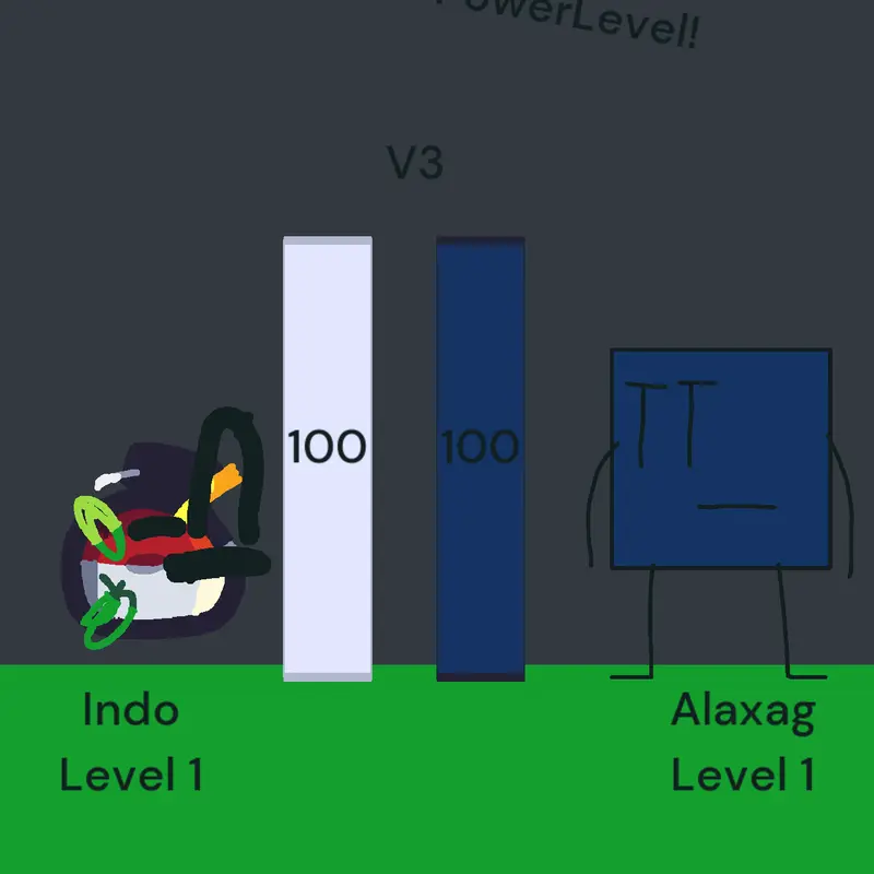 Game by @RedCubikGuy_Atcp