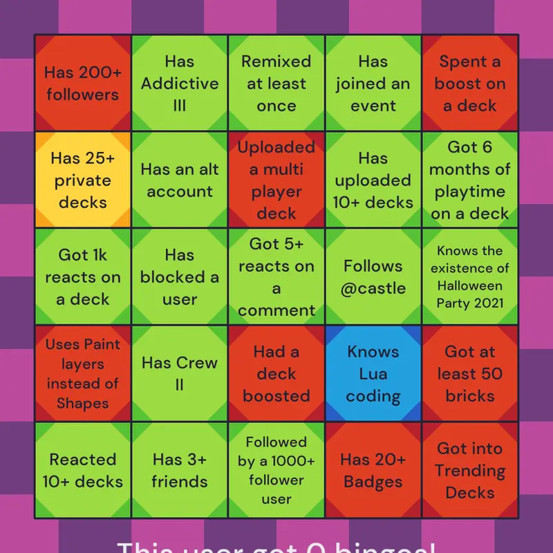 Game by @Aroace_imcool12345