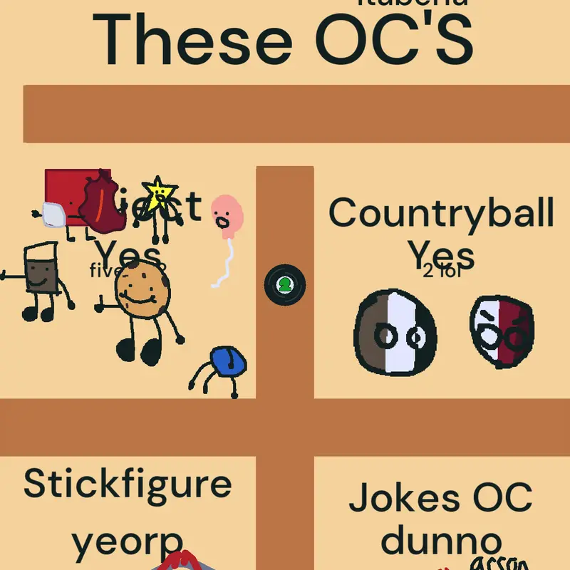 Game by @shakilanaura