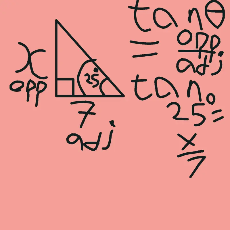 Game by @wikiddi