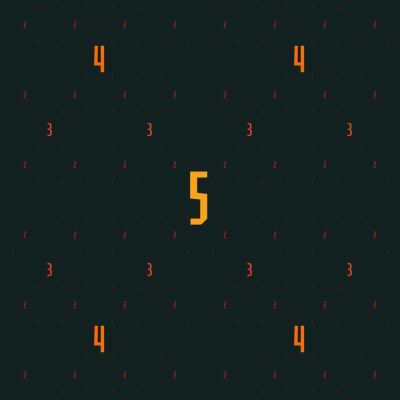 Game by @Razaa