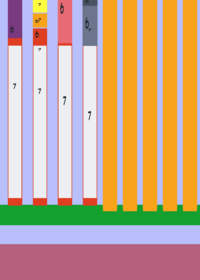 Number blocks 1 to infinity floor is lava