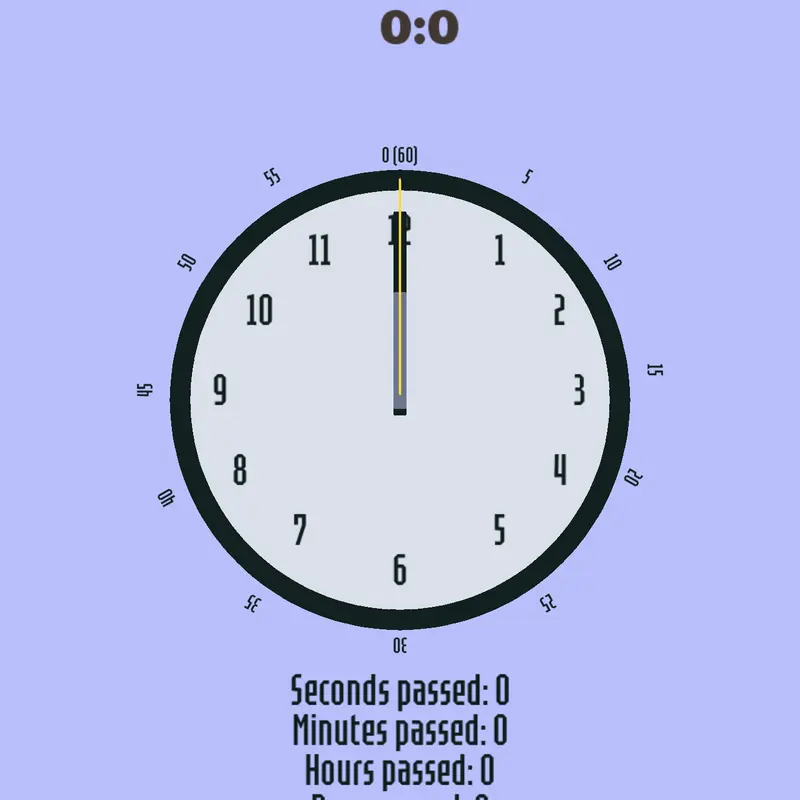 Game by @Psigh