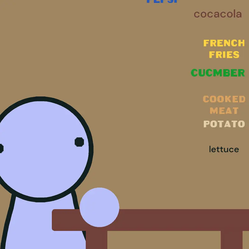 Game by @Scoobert