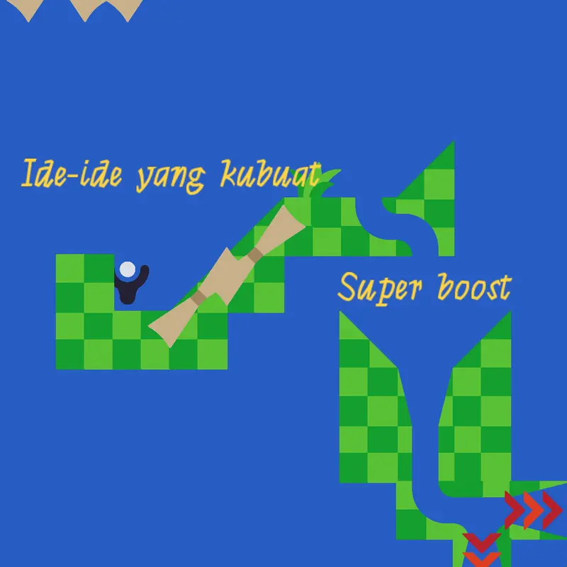Game by @MuhamadsandiPurnomo