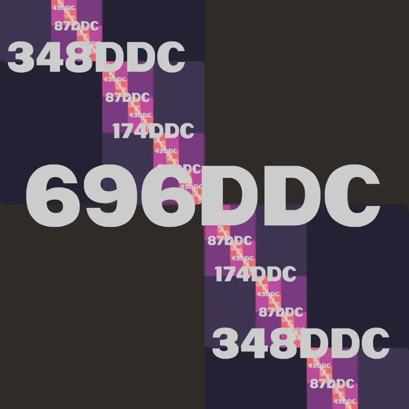 Game by @TubaUzun