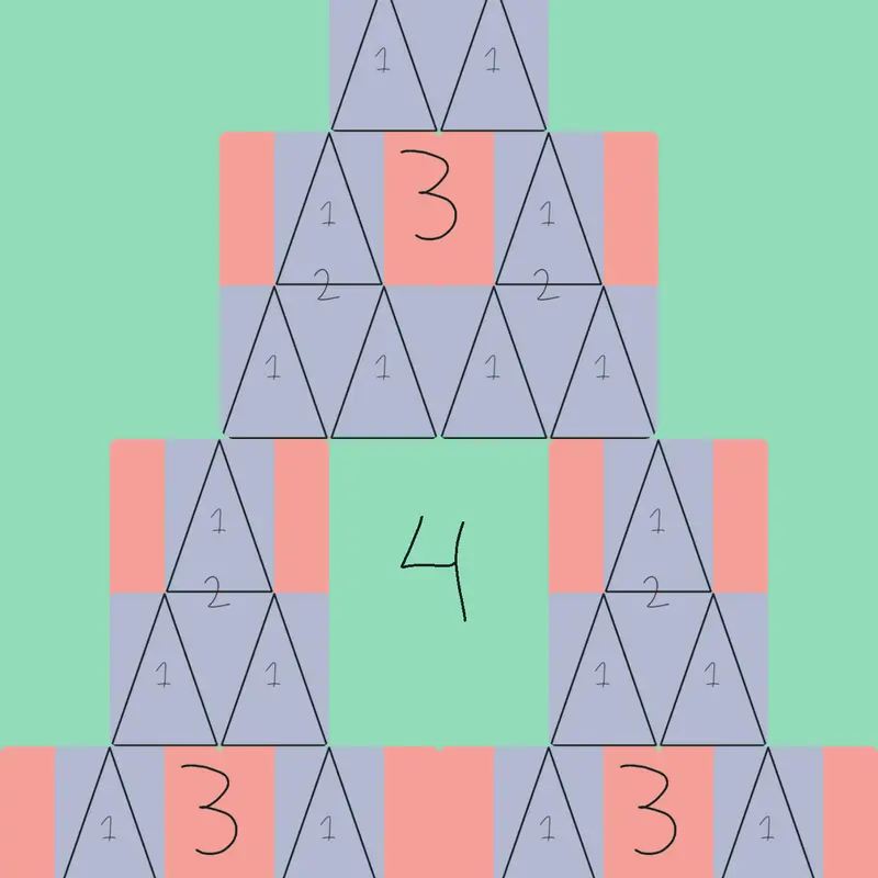 Game by @360loona