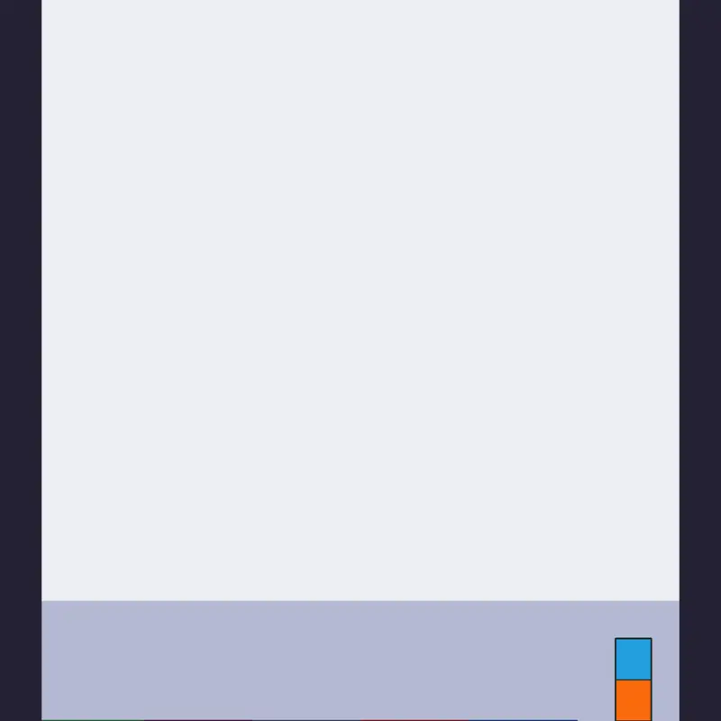 Game by @Miguel_creator