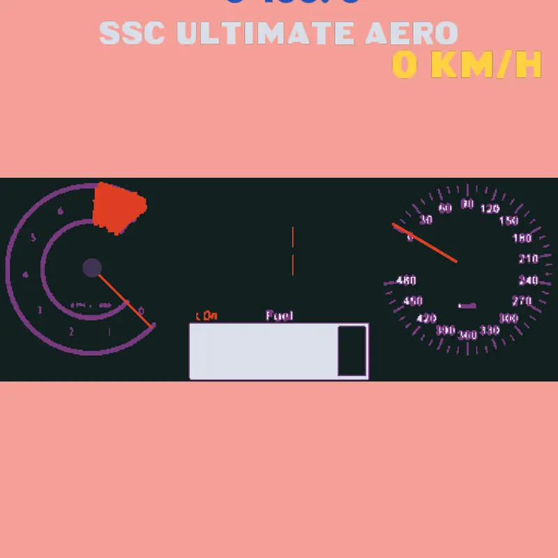 Game by @AirbusA350