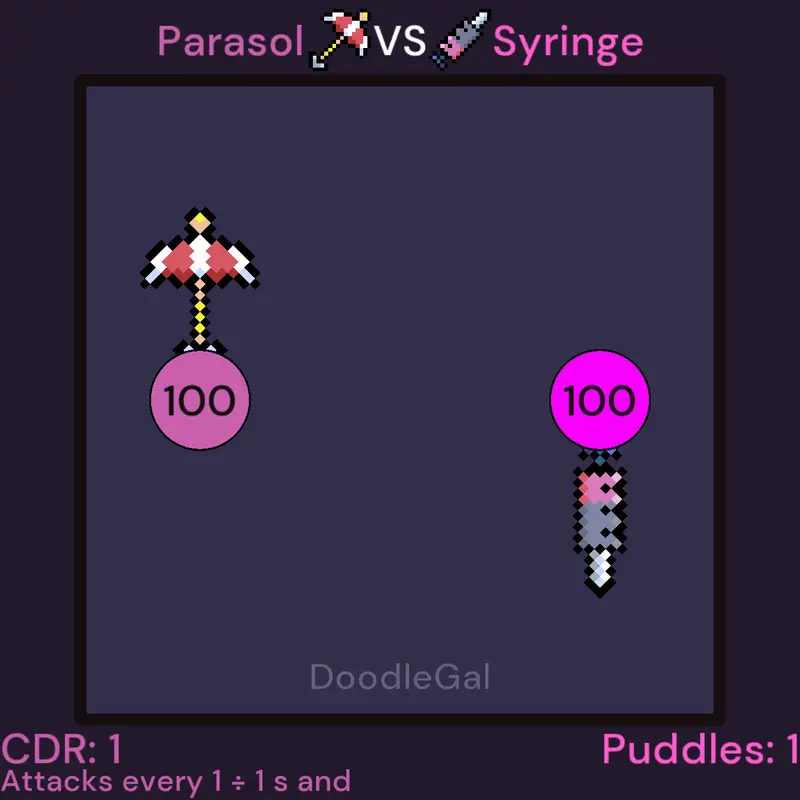 Parasol ⛱️ vs Syringe 💉 by @DoodleGal