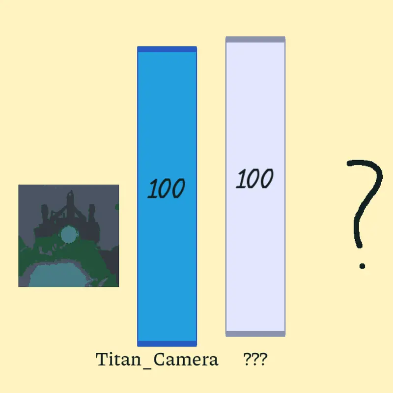 Game by @InjuredTimmyTheEpik278