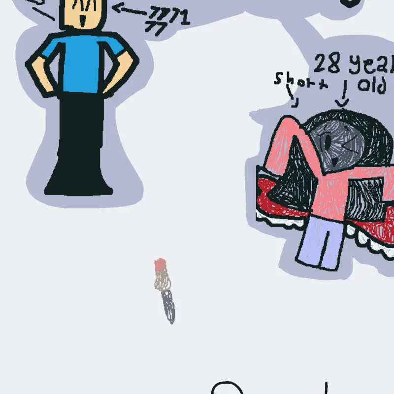 Game by @mahawy