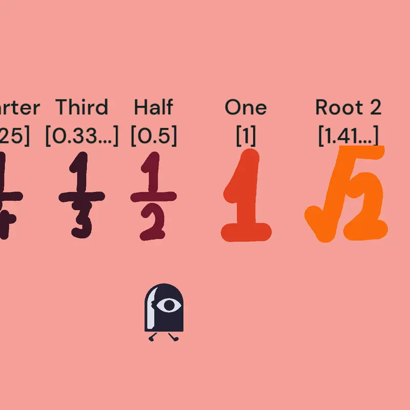 Game by @RainbowGuyCastle