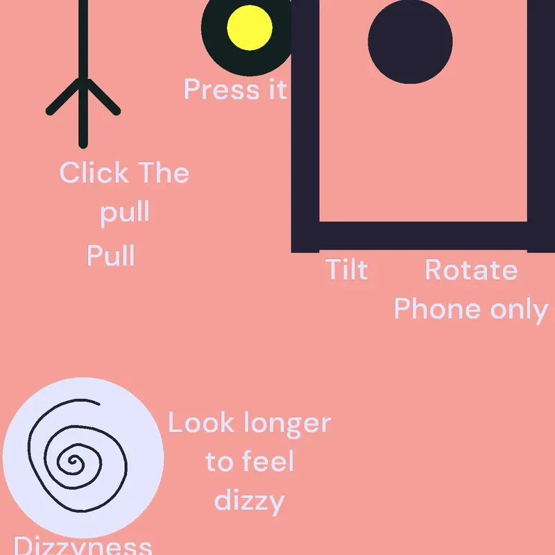 Every Effect by @Prychyu