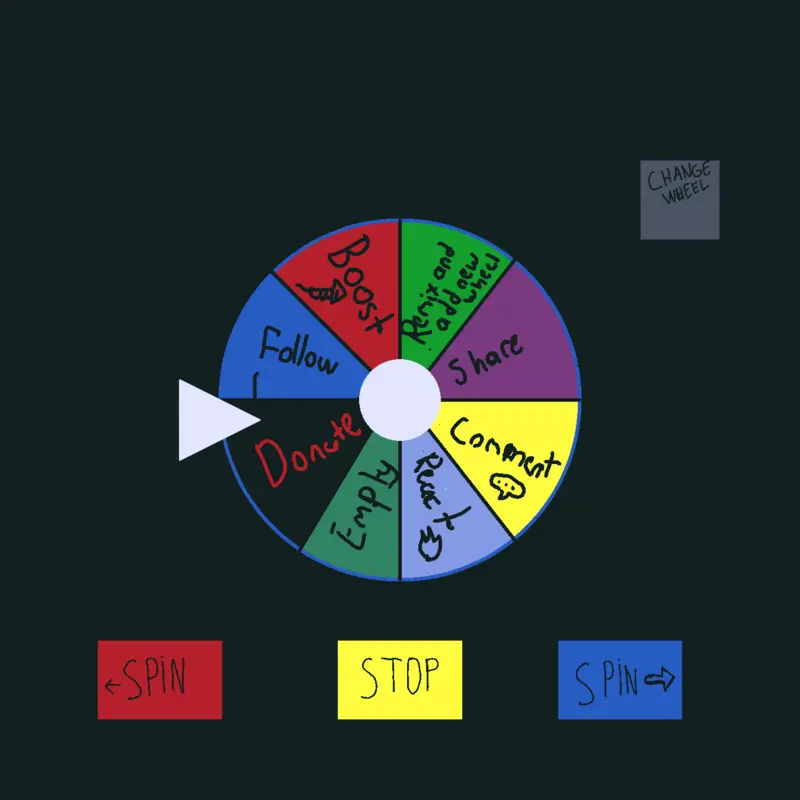 Game by @avarage_turkish_person