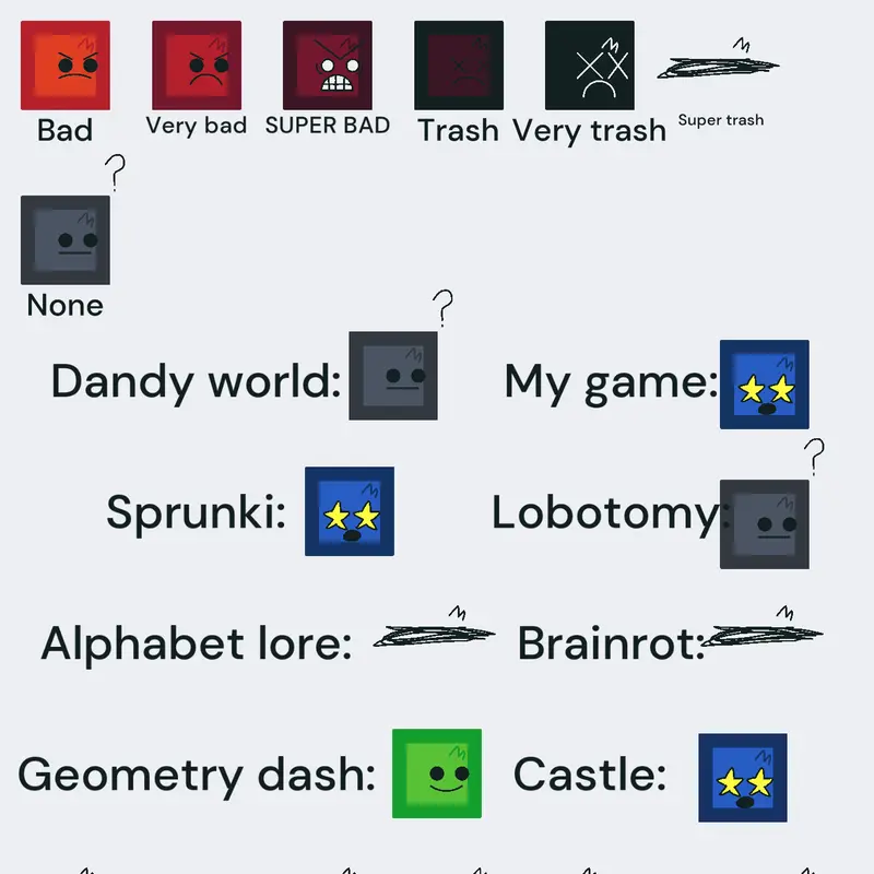Game by @sprunki-person_alt