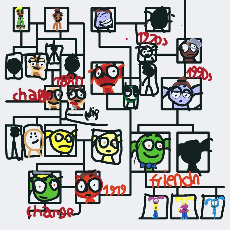 Game by @arpn_hebert_powell