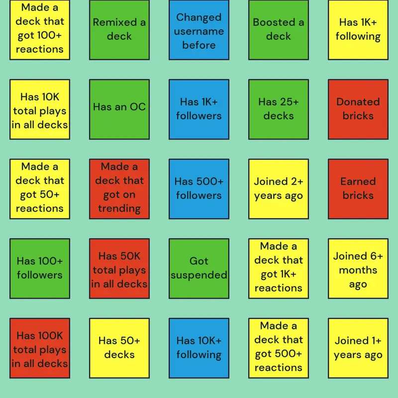 Game by @thecreat