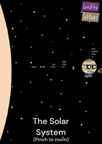 The Solar System.