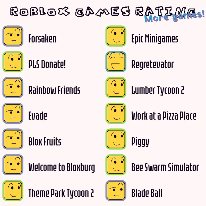 Game by @goobertgoobert