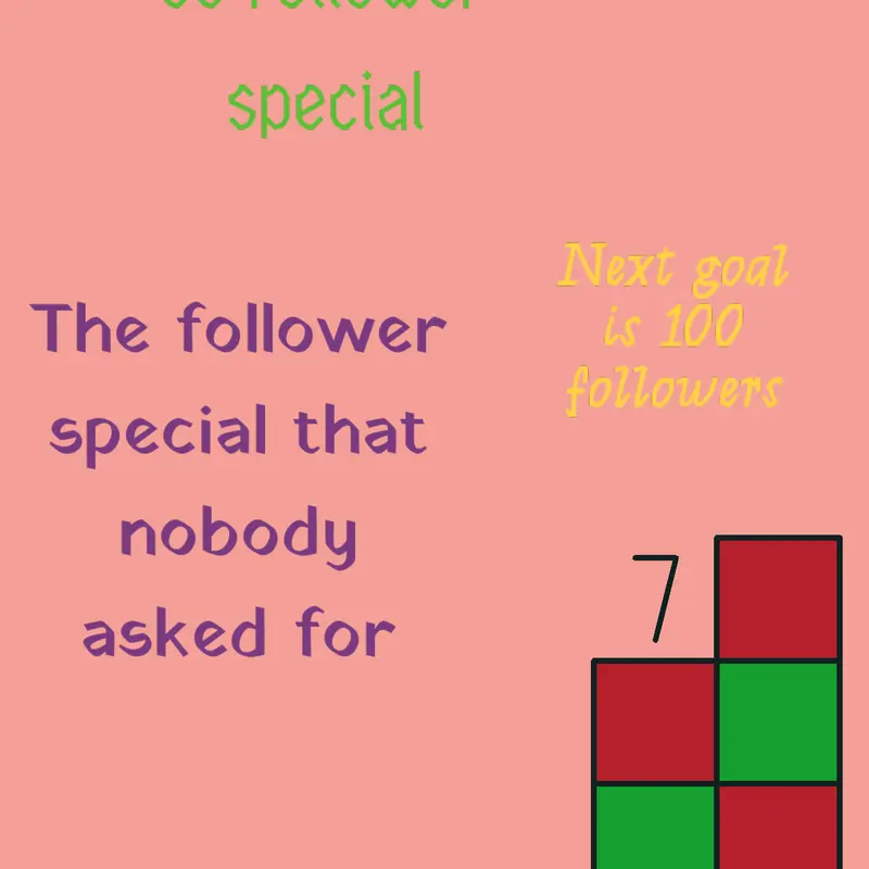 Now we just have to go to 100 followers by @YourFriend2763