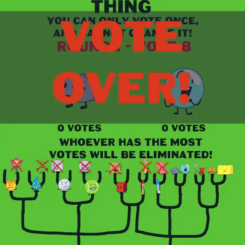 Game by @OrangeStickGuy