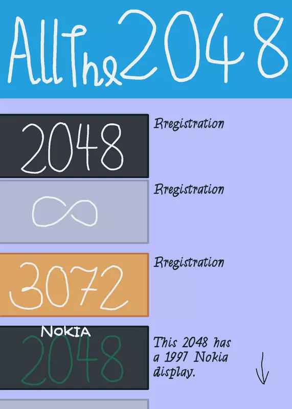 Game by @mytom2-2026