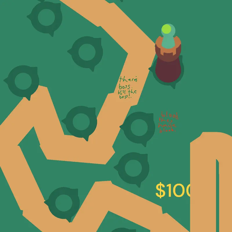 Game by @Flomingoisgood