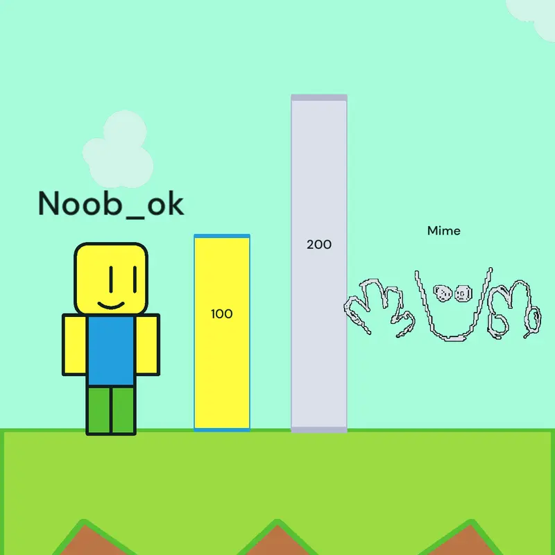 Game by @rrtr90kh