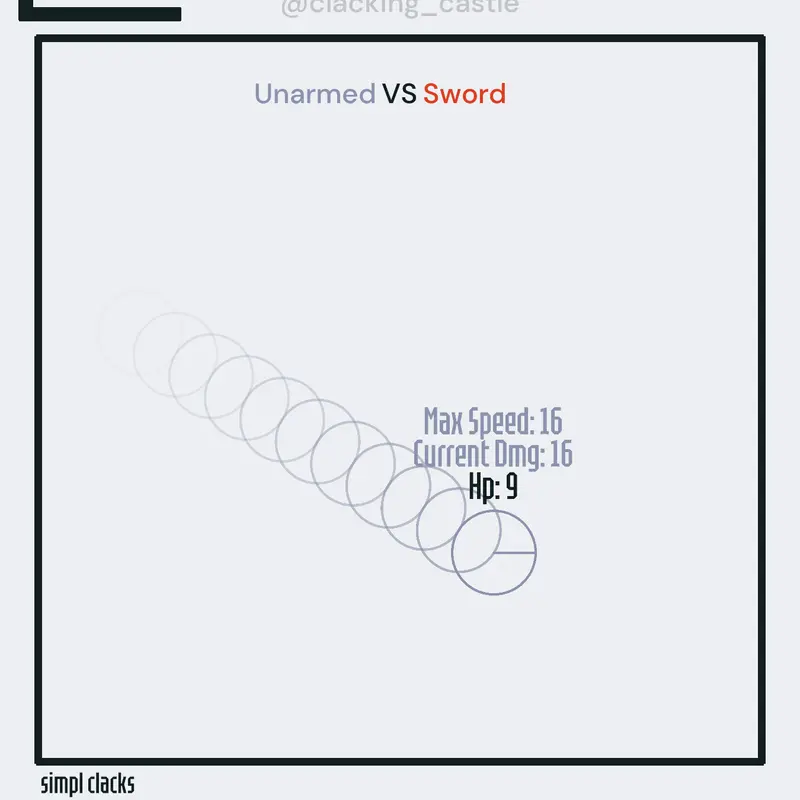 sword vs unarmed by @clacking_castle