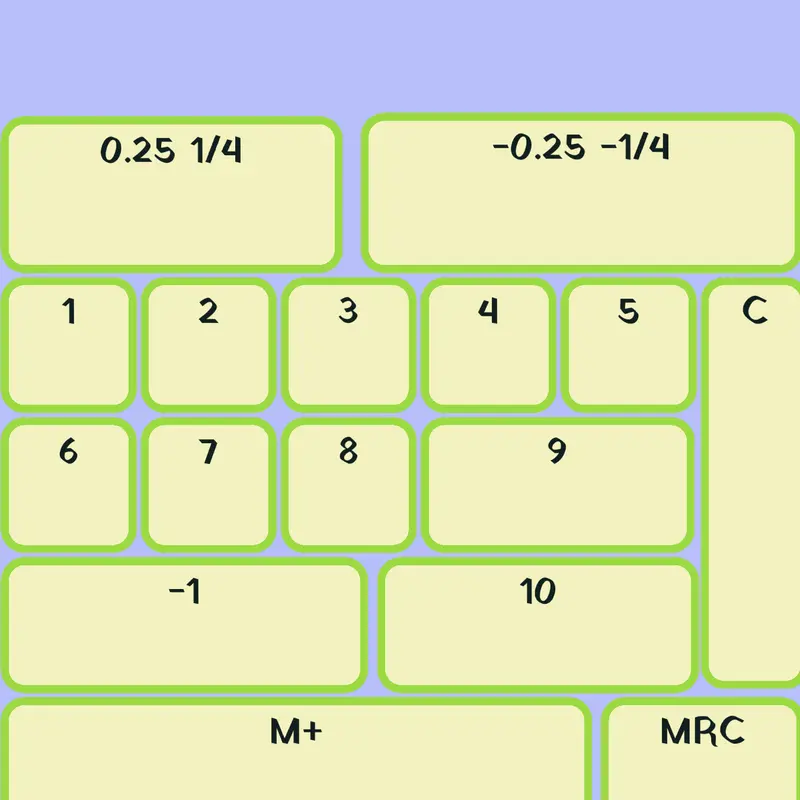 Calculator by @mellyz_1634