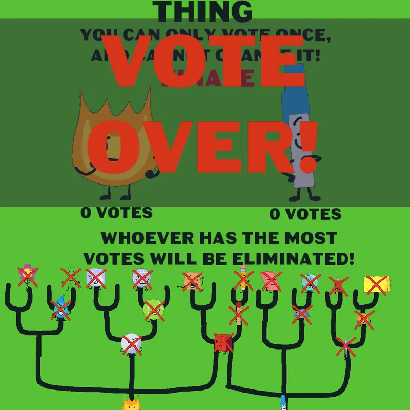 Game by @OrangeStickGuy