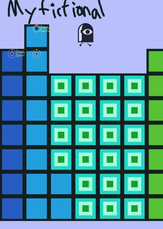 My fictional periodic table (UNFINISHED) by @liam_pingo