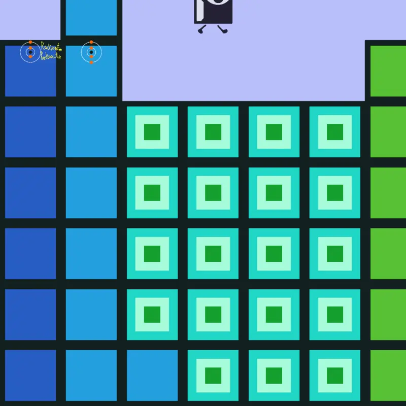 My fictional periodic table (UNFINISHED) by @liam_pingo