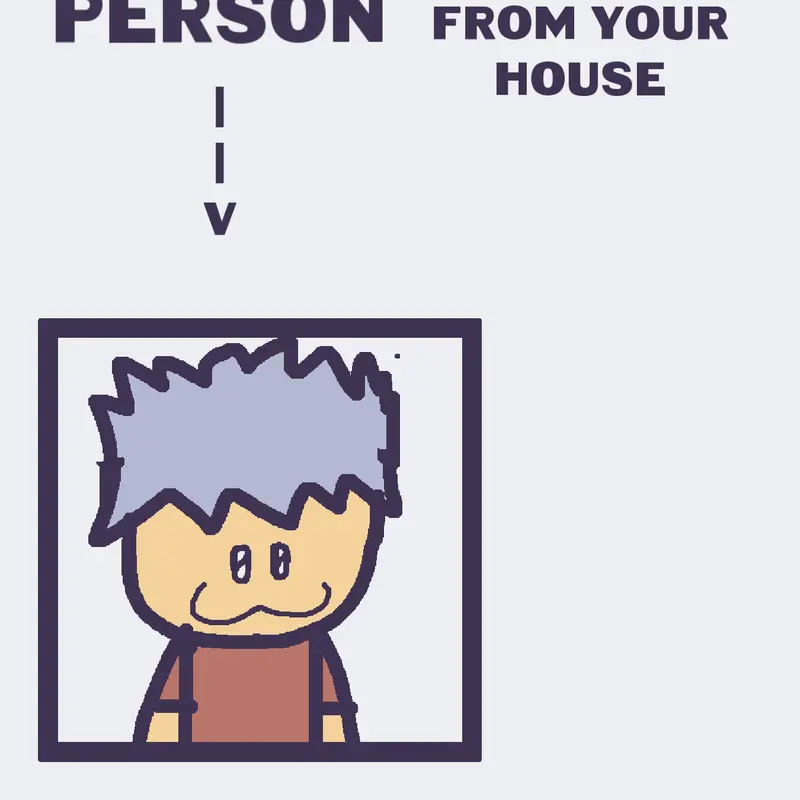 Game by @misterguy