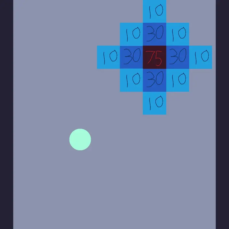 Game by @Zont