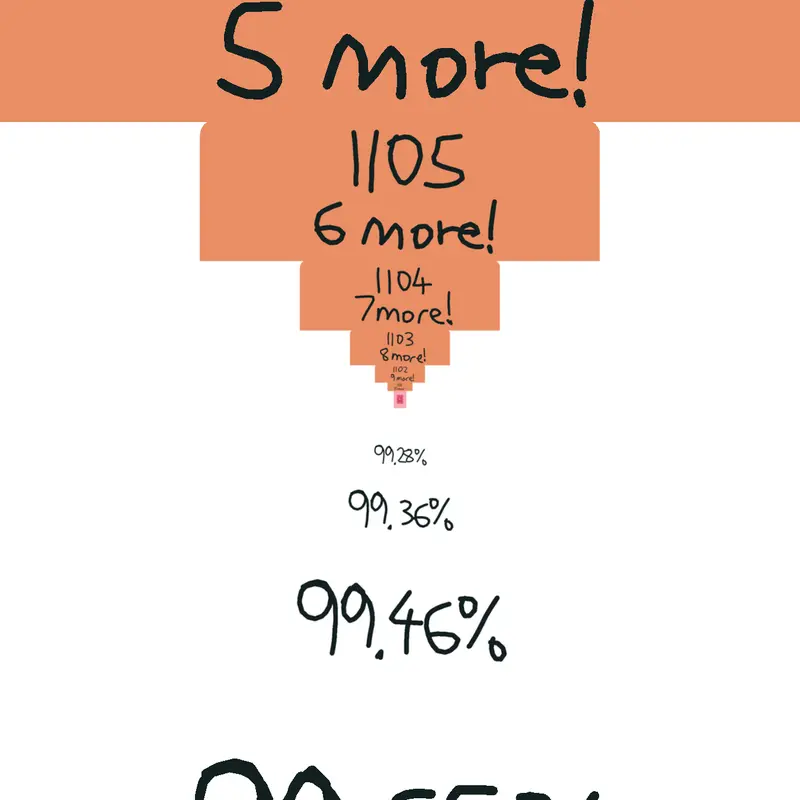 Game by @AtharvaMauhub69