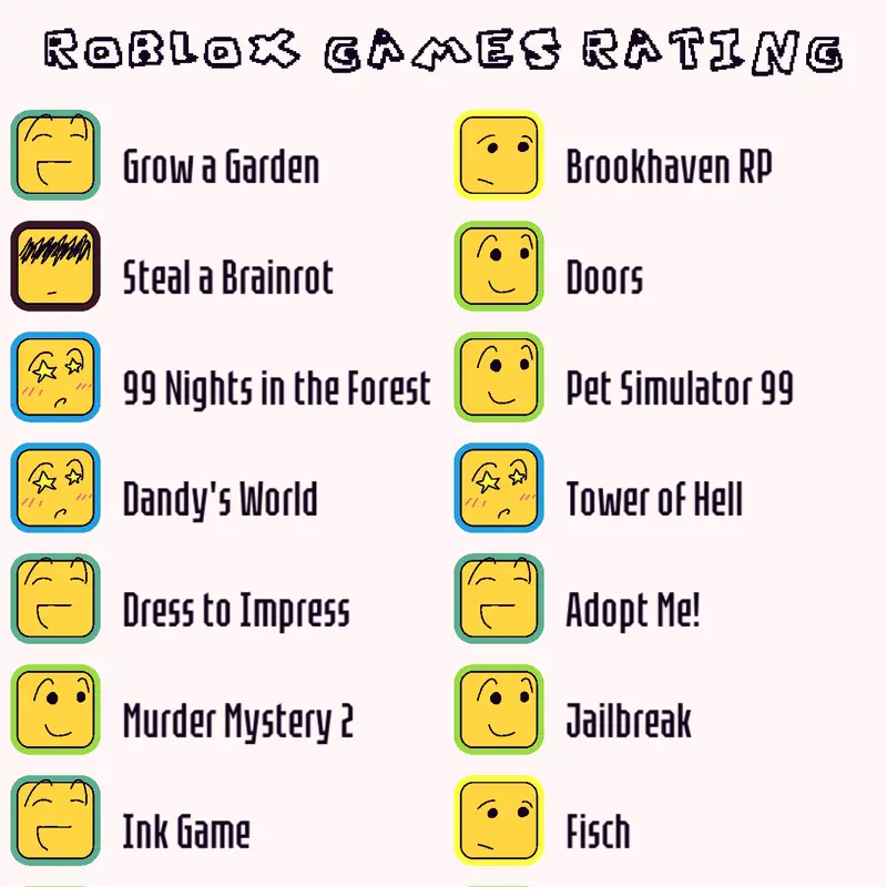 Game by @CINNAMOROLL_FANNIE