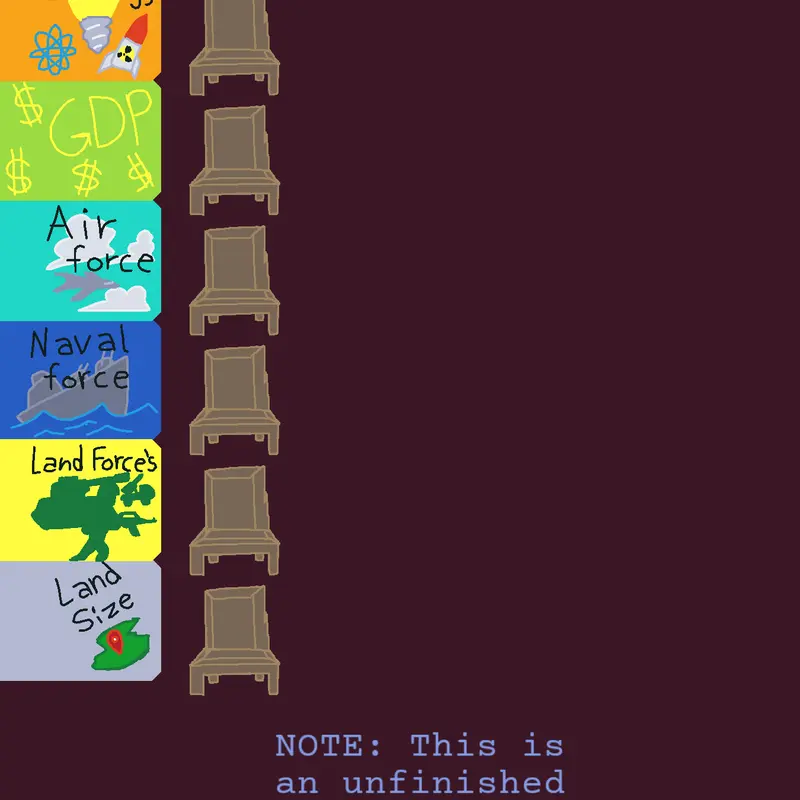 Game by @ILoveNewYork2001