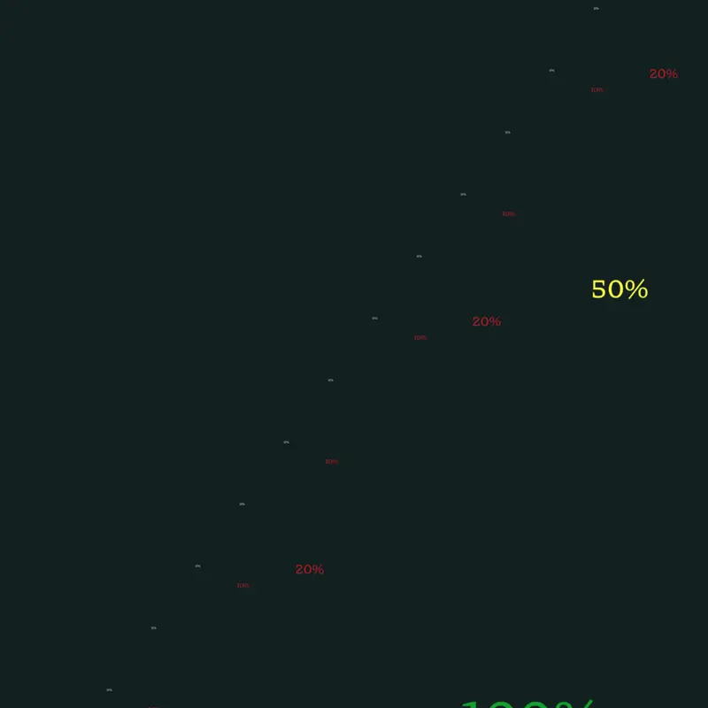 Game by @Donotfollowingme
