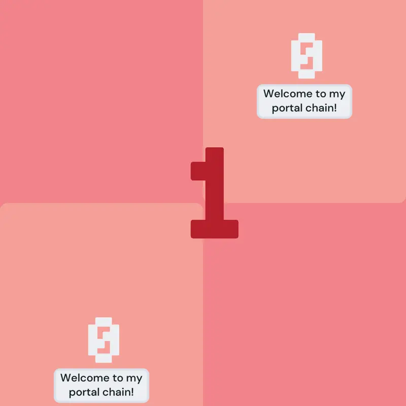 Game by @Naywon
