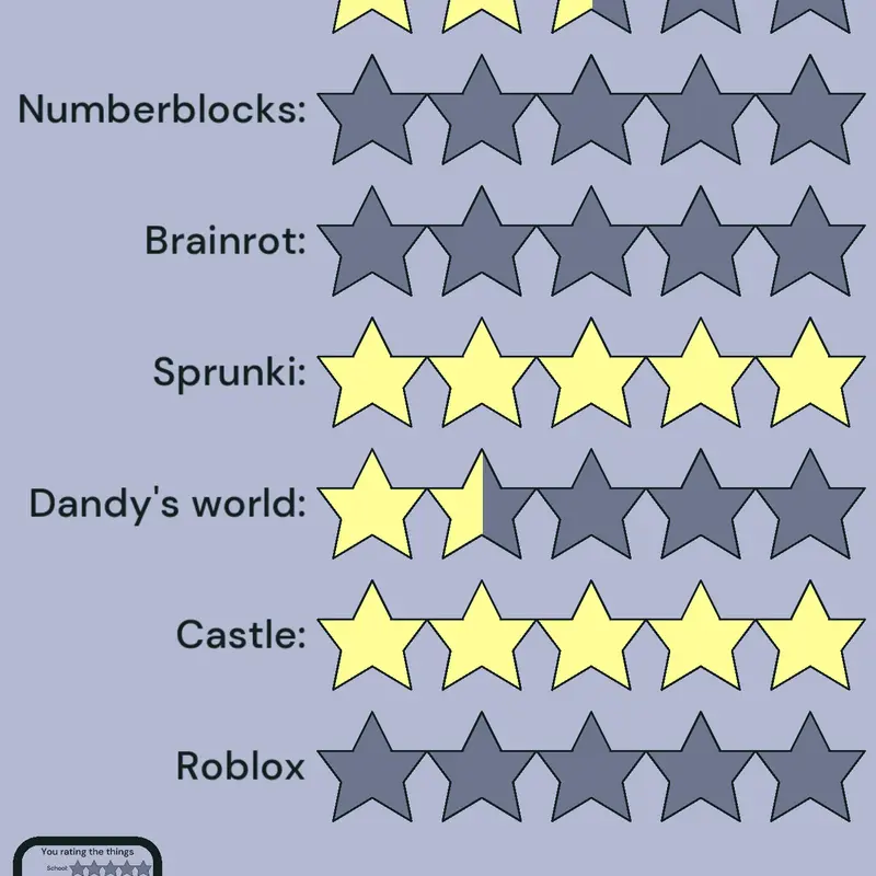 Game by @yourlocalCouCol