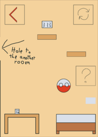 Poland's house