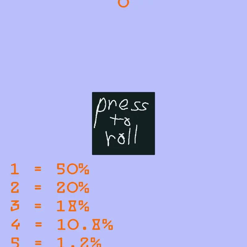 Game by @red-impostor