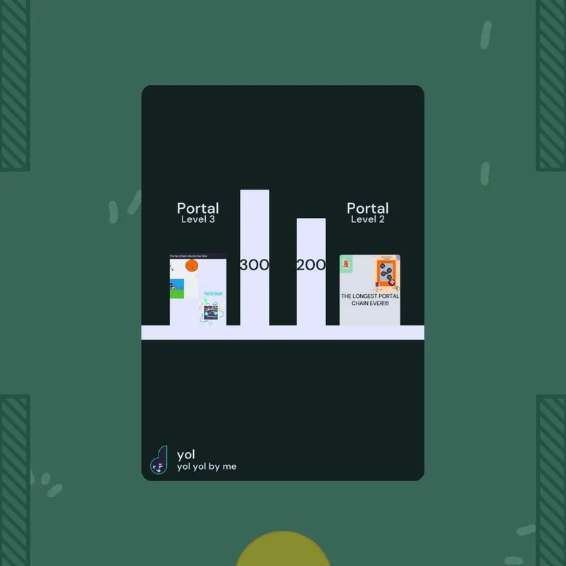 Game by @Allalso