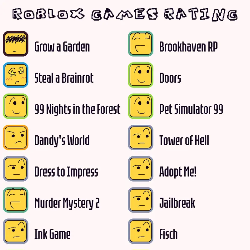 Game by @cammanfriend