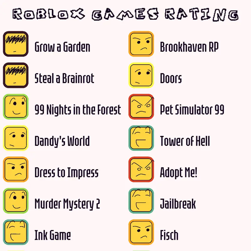 Game by @mangoe