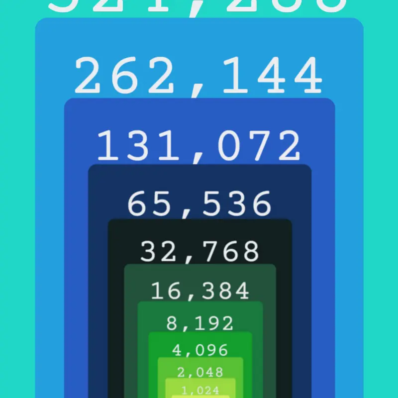 Game by @Dothi